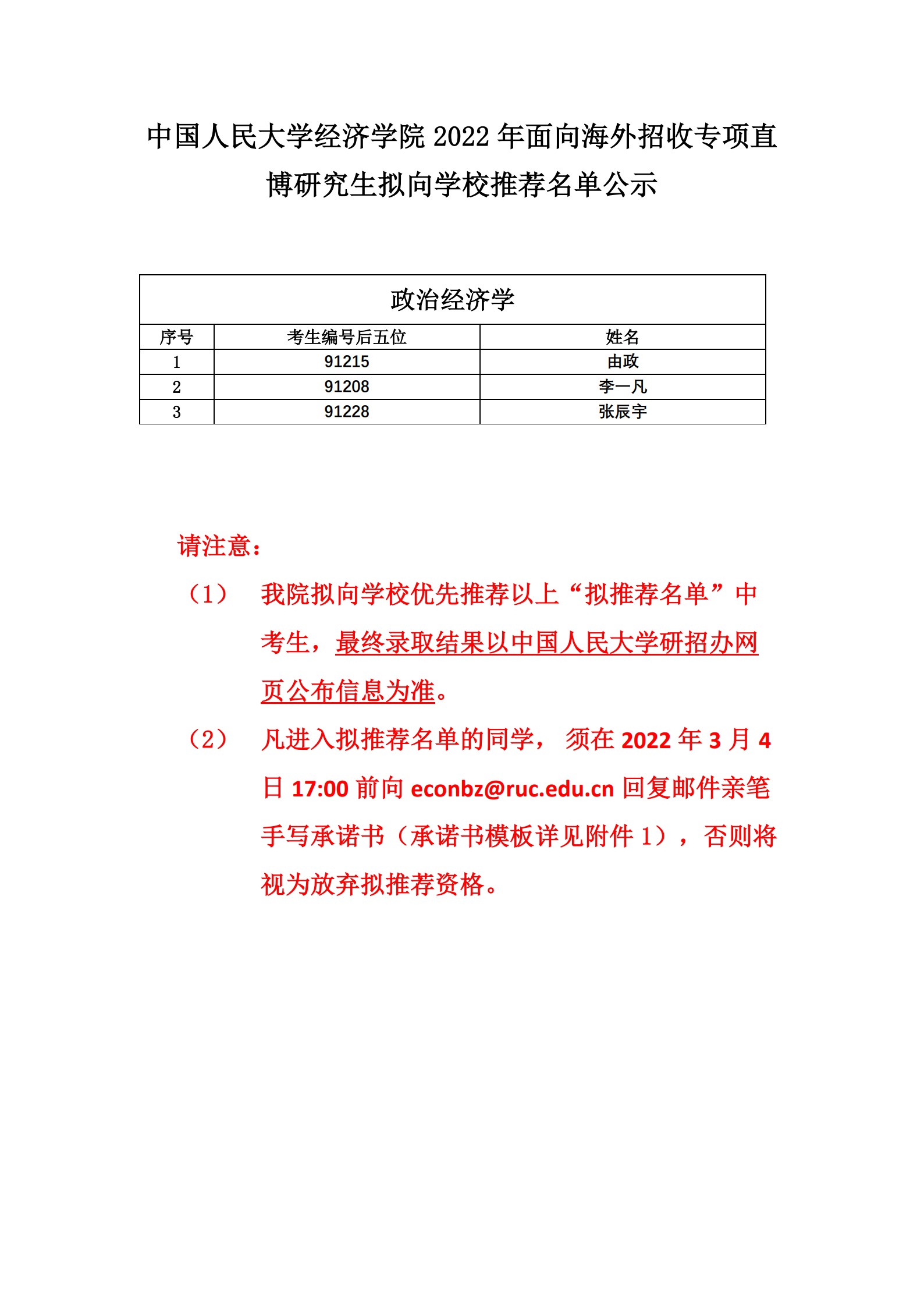 中国人民大学经济学院2022年面向海外招收专项直博研究生推荐名单公示_1.jpg